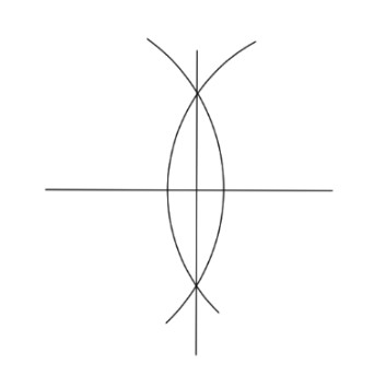 垂直２等分線の作図